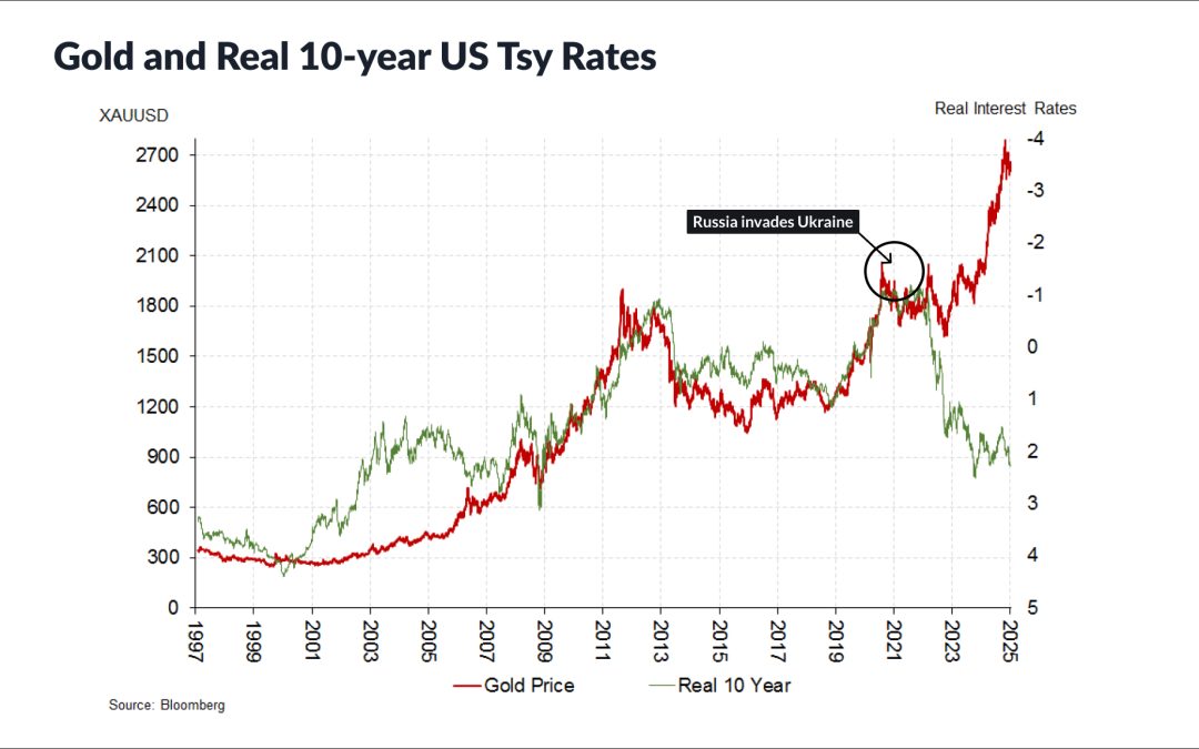 Why gold value forecasts are tied to a number of new components – Tom Richardson