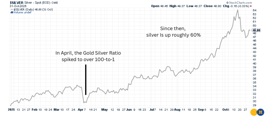 A Smarter Approach to Stability Your Portfolio 