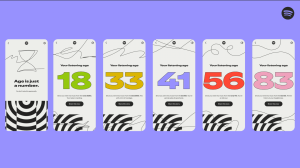 How one can Do Spotify Wrapped Get together