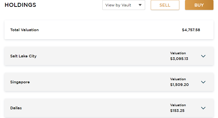 Get the Finest Worth When Promoting Gold or Silver